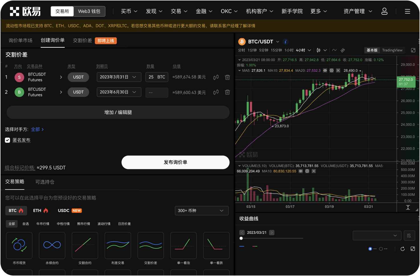 从K线图看，比特币与美元的负相关性如何